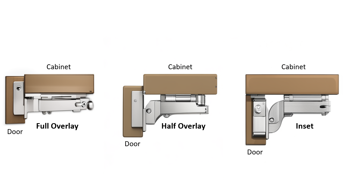 Upgrade Your Cabinets With The Perfect Hinges A Comprehensive Guide To The Different Types Of 5359